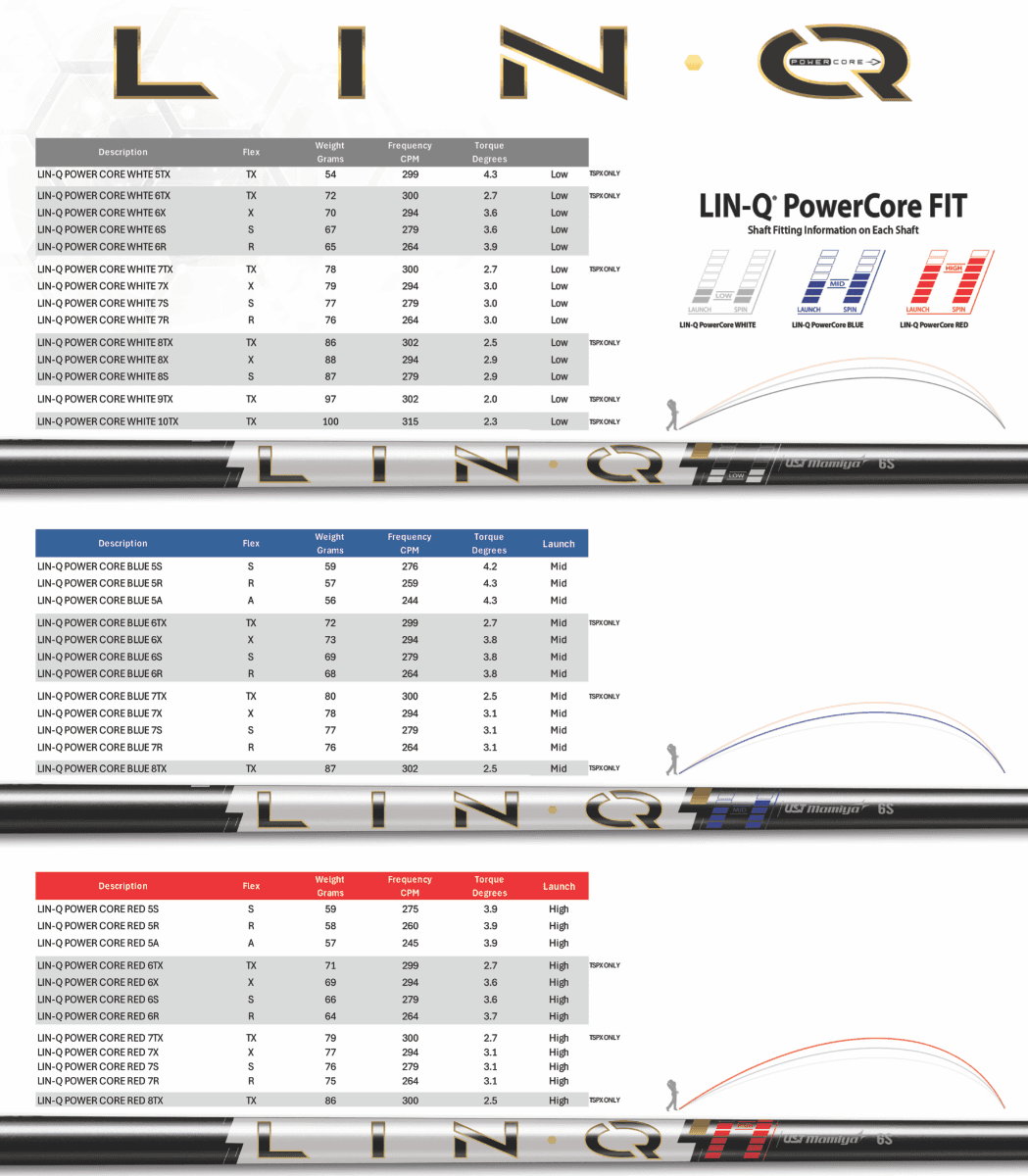 PREORDER- UST Mamiya TSPX Lin-Q Powercore Hybrid Shaft 